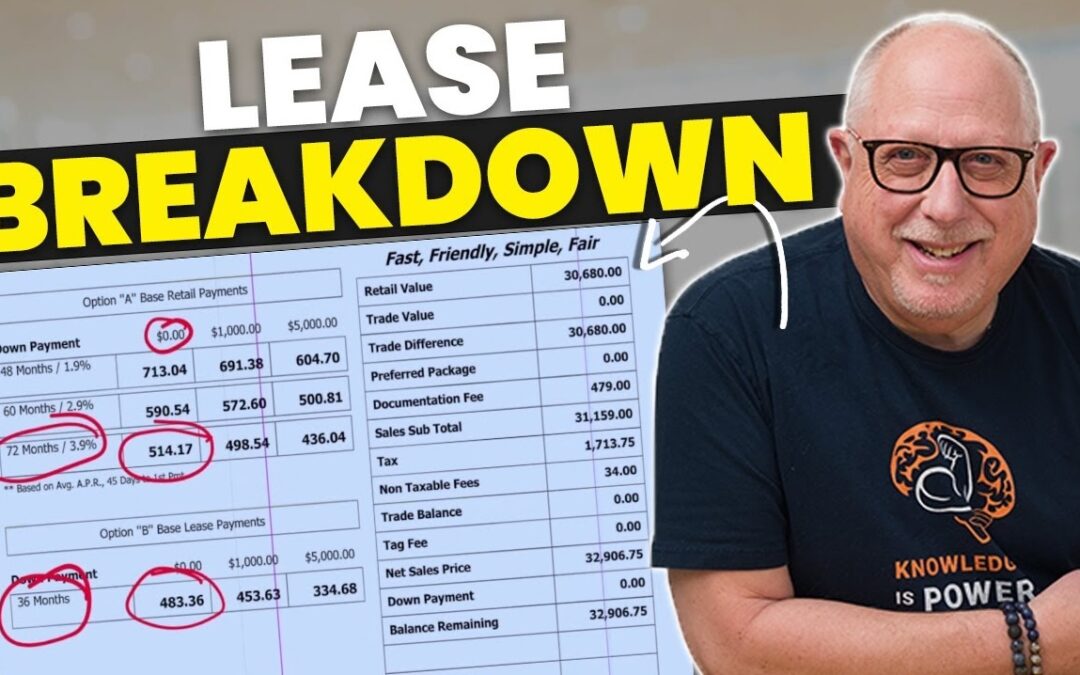 How to Negotiate a Car Lease: A Simple Guide to Saving Money
